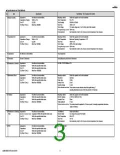 浏览型号GCM1555C1H751JA16#的Datasheet PDF文件第3页