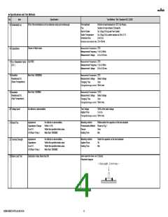 浏览型号GCM1555C1H751JA16#的Datasheet PDF文件第4页
