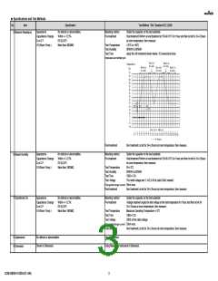 浏览型号GCM188R91H102KA37#的Datasheet PDF文件第3页