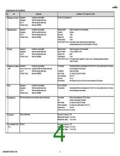 浏览型号GCM188R91H102KA37#的Datasheet PDF文件第4页
