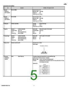 浏览型号GCM188R91H102KA37#的Datasheet PDF文件第5页