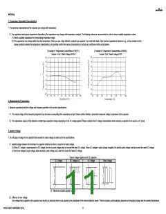 浏览型号GCQ1555C1H4R3CB01#的Datasheet PDF文件第11页