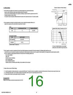 浏览型号GCQ1555C1H4R3CB01#的Datasheet PDF文件第16页