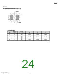 浏览型号GJM1555C1H7R5WB01#的Datasheet PDF文件第24页