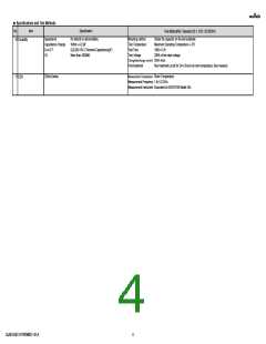 浏览型号GJM1555C1H7R5WB01#的Datasheet PDF文件第4页