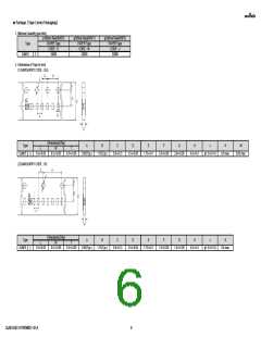 浏览型号GJM1555C1H7R5WB01#的Datasheet PDF文件第6页