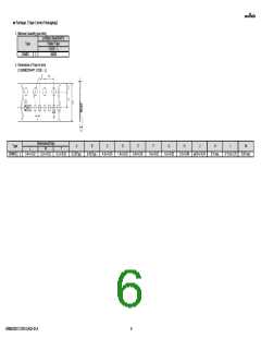 浏览型号GRM0222C1C5R1CA03#的Datasheet PDF文件第6页