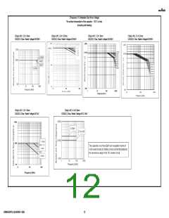浏览型号GRM55DR72J224KW01#的Datasheet PDF文件第12页