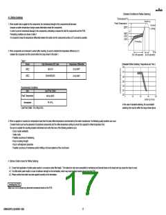 浏览型号GRM55DR72J224KW01#的Datasheet PDF文件第17页