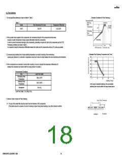 浏览型号GRM55DR72J224KW01#的Datasheet PDF文件第18页