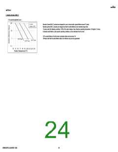 浏览型号GRM55DR72J224KW01#的Datasheet PDF文件第24页