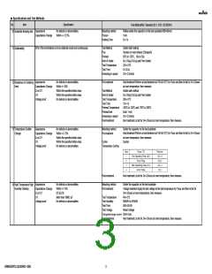 浏览型号GRM55DR72J224KW01#的Datasheet PDF文件第3页