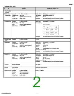 浏览型号GRT1555C2A7R0DA02#的Datasheet PDF文件第2页
