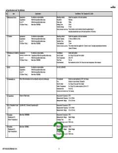 浏览型号GRT1555C2A7R0DA02#的Datasheet PDF文件第3页