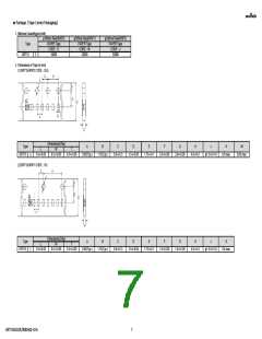 浏览型号GRT1555C2A7R0DA02#的Datasheet PDF文件第7页