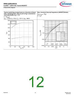 浏览型号IMW120R020M1H的Datasheet PDF文件第12页