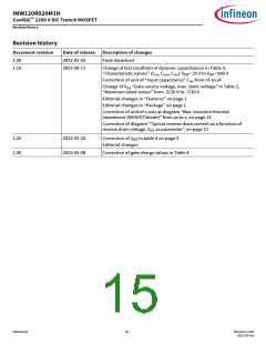 浏览型号IMW120R020M1H的Datasheet PDF文件第15页