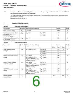 浏览型号IMW120R020M1H的Datasheet PDF文件第6页