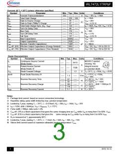 浏览型号IRL7472L1的Datasheet PDF文件第3页