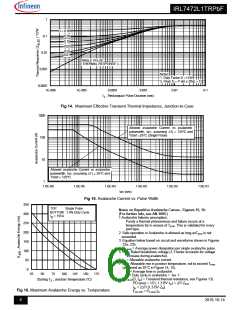 浏览型号IRL7472L1的Datasheet PDF文件第6页