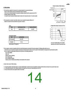 浏览型号NFM18PC474R0J3#的Datasheet PDF文件第14页