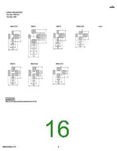 浏览型号NFM18PC474R0J3#的Datasheet PDF文件第16页