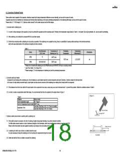 浏览型号NFM18PC474R0J3#的Datasheet PDF文件第18页