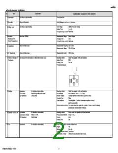 浏览型号NFM18PC474R0J3#的Datasheet PDF文件第2页