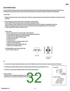 浏览型号NFM18PC474R0J3#的Datasheet PDF文件第32页