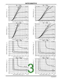 浏览型号NGTG12N60TF1G的Datasheet PDF文件第3页
