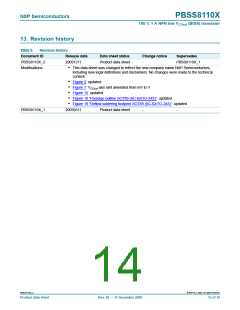 浏览型号PBSS8110X的Datasheet PDF文件第14页