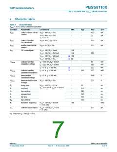 浏览型号PBSS8110X的Datasheet PDF文件第7页