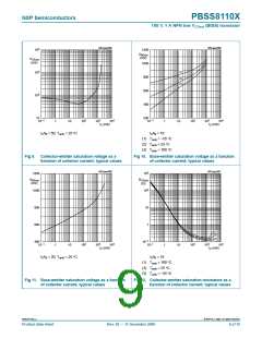 浏览型号PBSS8110X的Datasheet PDF文件第9页