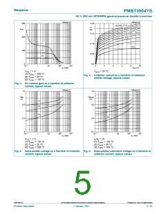 浏览型号PMBT3904YS的Datasheet PDF文件第5页