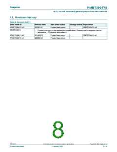 浏览型号PMBT3904YS的Datasheet PDF文件第8页