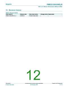 浏览型号PMEG120G20ELR的Datasheet PDF文件第12页