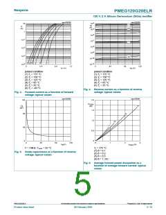 浏览型号PMEG120G20ELR的Datasheet PDF文件第5页