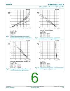 浏览型号PMEG120G20ELR的Datasheet PDF文件第6页