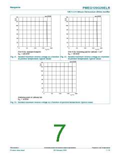 浏览型号PMEG120G20ELR的Datasheet PDF文件第7页