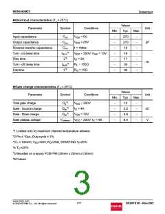 浏览型号R6504KND3的Datasheet PDF文件第3页