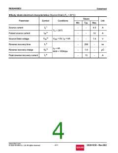 浏览型号R6504KND3的Datasheet PDF文件第4页