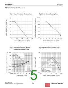 浏览型号R6504KND3的Datasheet PDF文件第5页