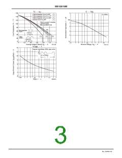 浏览型号SB10015M-TL-W的Datasheet PDF文件第3页