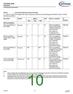 浏览型号TLD7002-16ES的Datasheet PDF文件第10页