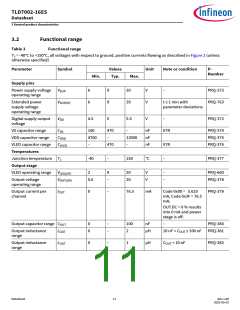 浏览型号TLD7002-16ES的Datasheet PDF文件第11页