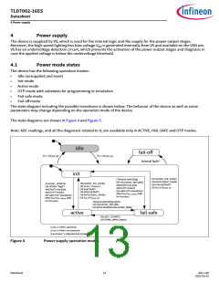 浏览型号TLD7002-16ES的Datasheet PDF文件第13页