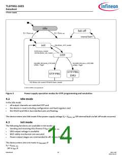 浏览型号TLD7002-16ES的Datasheet PDF文件第14页