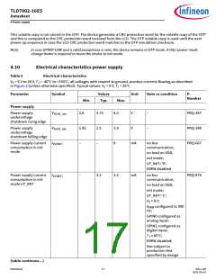 浏览型号TLD7002-16ES的Datasheet PDF文件第17页
