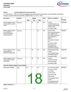 浏览型号TLD7002-16ES的Datasheet PDF文件第18页