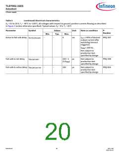 浏览型号TLD7002-16ES的Datasheet PDF文件第20页